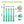 Load image into Gallery viewer, FACHLICH Diamond Core Bit 5pcs Dia 6/8/10/12mm+6mm Carbide drill bit Ceramic Tile Marble Granite Hole Saw Quick-fit Shank