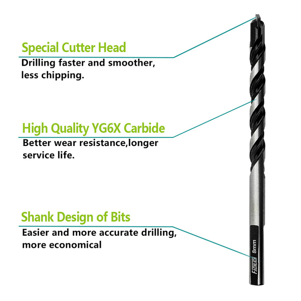 Carbide Drill Bit Set 5pcs/10pcs 4-12mm Wood Plastic Round and Triangle Shank