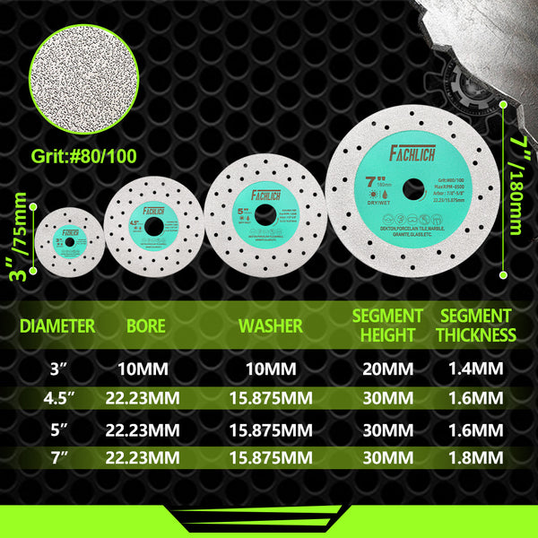 FACHLICH 1/2/3pcs Porous Widened Cutting Blade 75/115/125mm Ultra-Thin Disc Dekton Porcelain Tile Marble Glass Granite