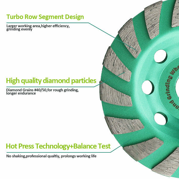 FACHLICH Diamond Turbo Sintered Grinding Wheel  1pc or 2pcs Dia 4''/4.5''/5'' for Concrete Masonry Brick