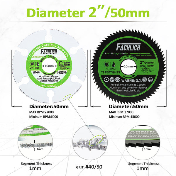 FACHLICH Cutting Disc Dia 2inch/50mm Different Purpose for Cutting Wood Board Hard Plastic Copper Metal Aluminum