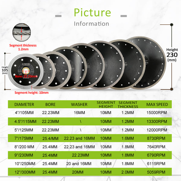 FACHLICH X Mesh Turbo Diamond Saw Blade for Cutting Porcelain Marble Tile Ceramic Dia 4''/4.5''/5''/7''/8''/9''/10''/12''