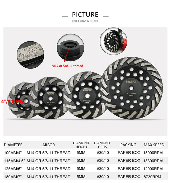 FACHLICH Diamond Turbo Row Cup Grinding Wheel with M14 or 5/8-11 Thread for Concrete Hard Stone Granite Dia 4''/4.5''/5''/7''